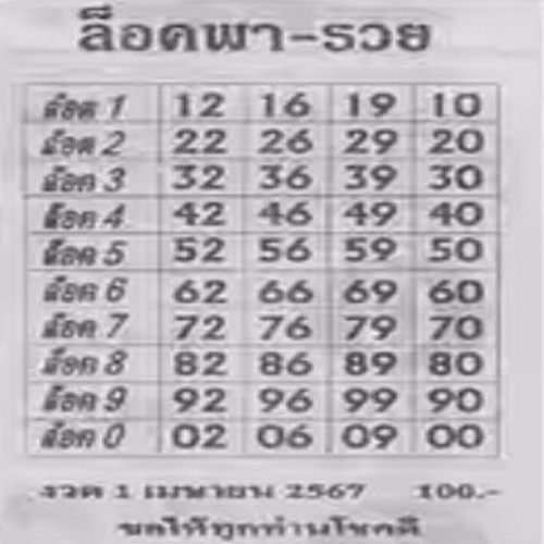 เลขล็อคพารวย 1 4 67-"Lucky number"