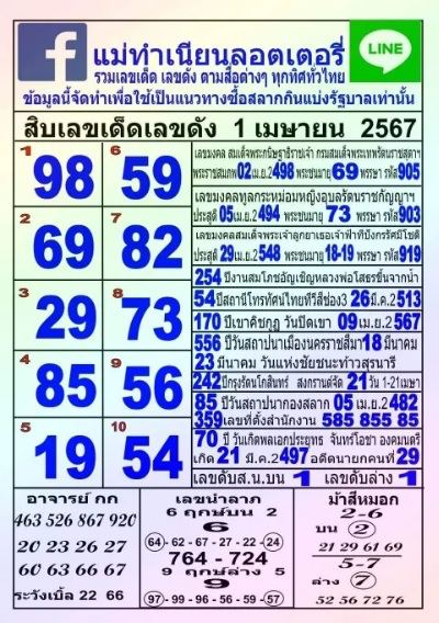 เลขแม่ทำเนียน 1 4 67-"Mae Tam Nian's number"