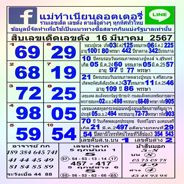 แม่ทำเนียน-"Mae Tamnian "