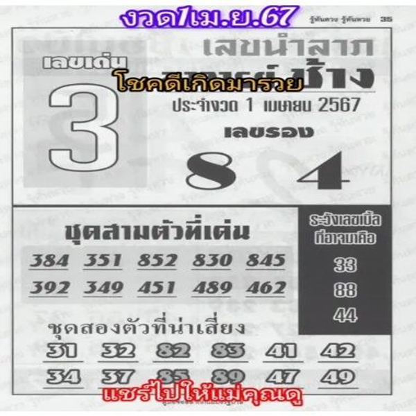 เลขอาจารย์ช้าง 1 4 67-"Master Chang's number"
