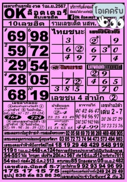 OK ลอตเตอรี่ 1 4 67 - "OK Lottery 1 4 67"