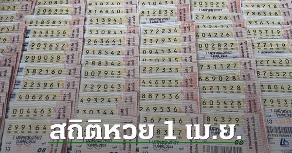 เปิดสถิติย้อนหลัง 10 ปี - "Open statistics for the - past 10 years"