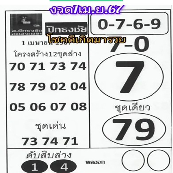 เลขปักธงชัย 1 4 67-"Pak Thong Chai number 1 4 67"