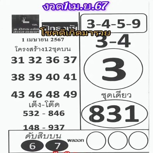 เลขปักธงชัย -"Pak Thong Chai number "
