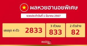 ผลหวยฮานอยพิเศษ 1/03/67-"Special Hanoi lottery results 1-3-67"