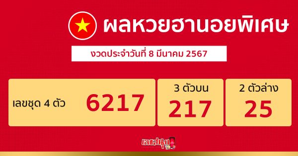 ผลหวยฮานอยพิเศษ 8/03/67-"Special Hanoi lottery results-8-03-67"