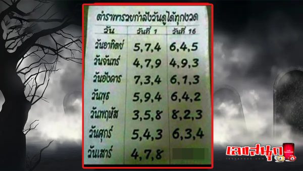 ตำราพารวยกำลังวัน 16 3 67 -"Textbook for getting rich and strong every day 16 3 67"