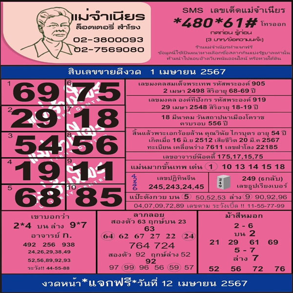 แม่จำเนียร 1 4 67-"Mae Chamnian 1 4 67"