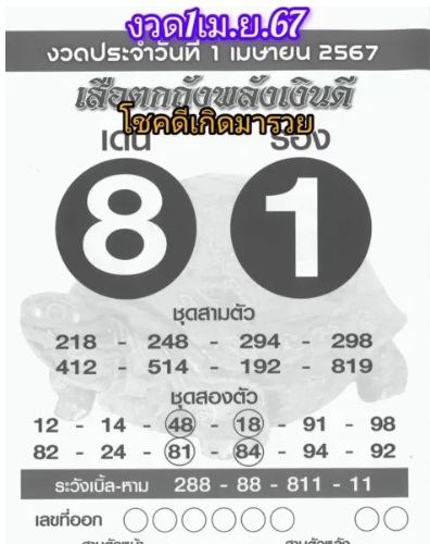 เสือตกถัง 1 4 67-"Tiger Tok Tang 1 4 67"