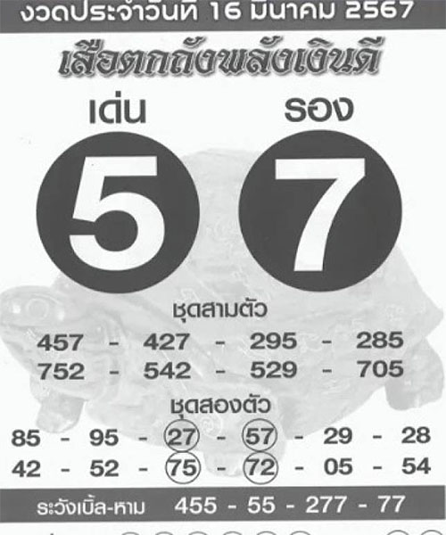 เสือตกถัง 16 3 67-"Tiger Tok Tang-16 3 67"