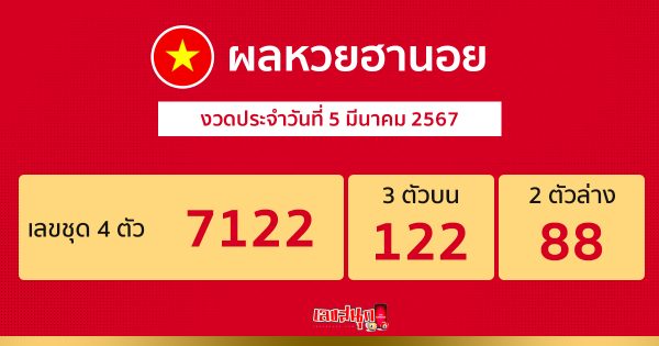 ผลหวยฮานอย 5/03/67-"hanoi-lottery-results 5-03-67"