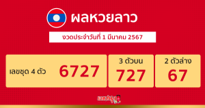 ผลหวยลาว "laos-lottery-results"