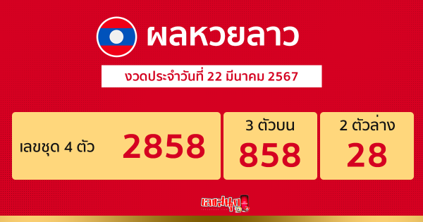 ผลหวยลาว "laos-lottery-results"