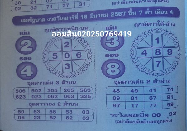 เลขดวงดาวนำโชค 16 3 67-"lucky star number"