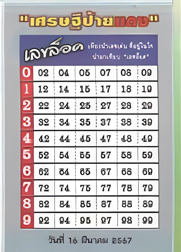 เศรษฐีป้ายแดง 16 3 67-"Red plate millionaire 16 3 67"