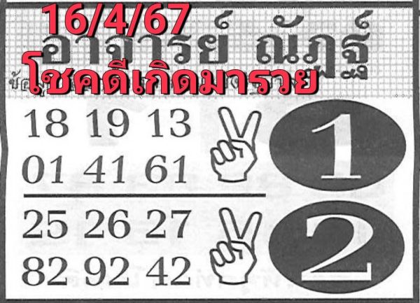 อาจารย์ณัฏฐ์ 16 4 67-"Acharn Nat 16 4 67"