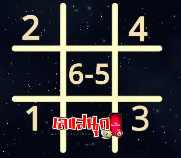 เลขอาจารย์รักษ์ 2 5 67 -"Teacher Rak's number 2 5 67"