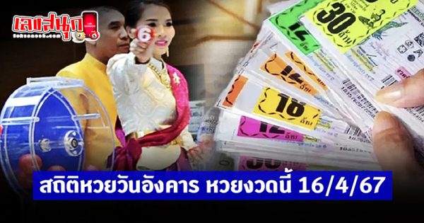 เลขวันพระ - "Buddhist holy day - number"