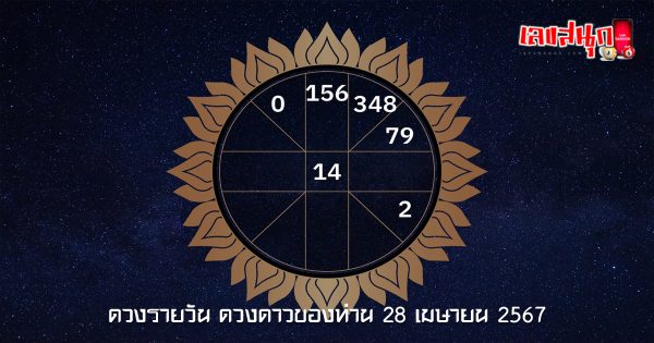 ดูดวงรายวัน 28/04/67-"Daily horoscope 28-04-67"