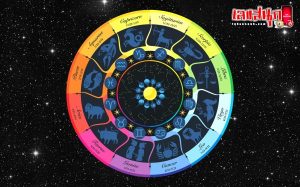 ดูดวงรายวัน 27/04/67-"Daily horoscope by day, month, and year of birth"