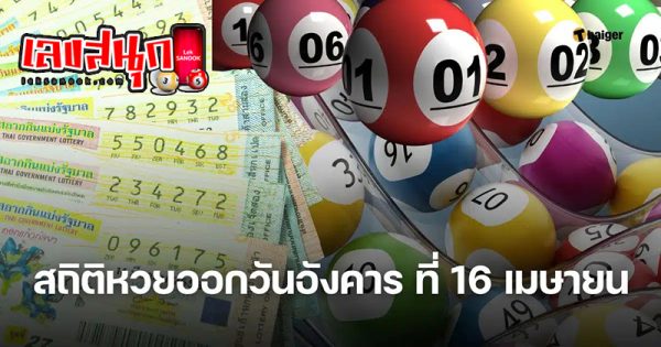 แนวทางเสี่ยงโชค - "Guide to gambling"