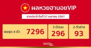 ผลหวยฮานอยVIP 27/04/67-"Hanoi VIP lottery results 27-4-67"