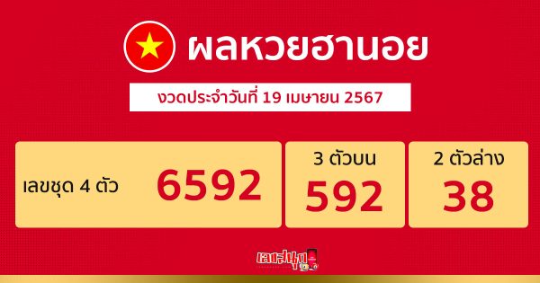 ผลหวยฮานอย 19/04/67-"Hanoi lottery results"