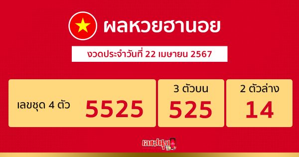 ผลหวยฮานอย 22/04/67-"Hanoi lottery results 22 04 67"