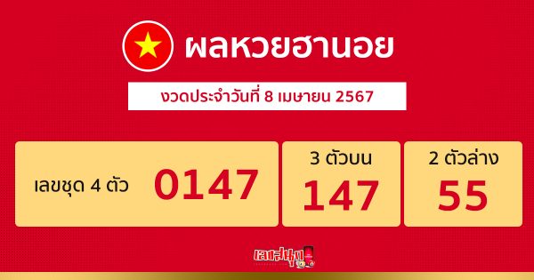ผลหวยฮานอย 8/04/67 -"Hanoi lottery results 8/04/67"