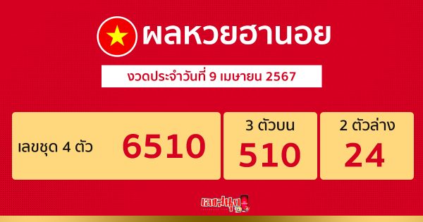 ผลหวยฮานอย 9/04/67 -"Hanoi lottery results 9/04/67"
