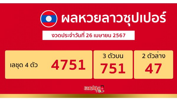 ผลหวยลาวซุปเปอร์ 26/04/67-"Lao Super Lottery results 260467"