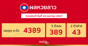 ผลหวยลาว "Lao lottery results"