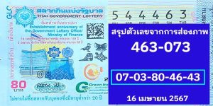 เลขแปลปกสลาก 16 4 67-"Lottery cover translation number 16 4 67"