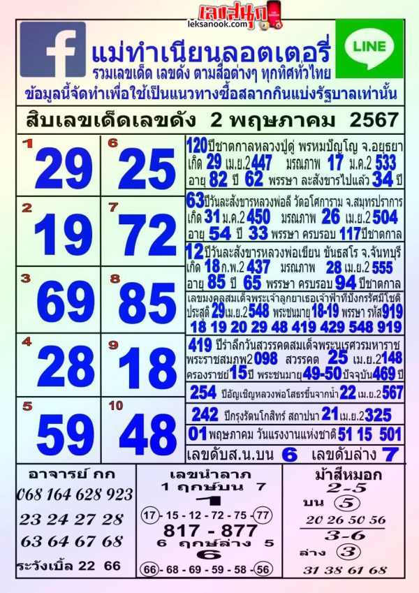 เลขเด็ด แม่ทำเนียน -"Lucky number Mae Tam Nian"
