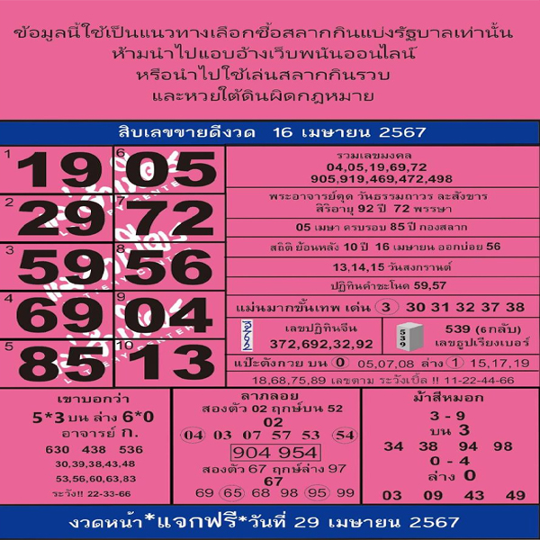 แม่จำเนียร 16 4 67-"Mae Chamnian"