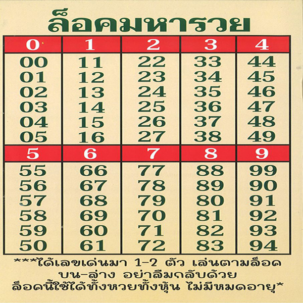 ล็อคมหารวย 16 4 67-"Maha Ruay Lock 16 4 67"
