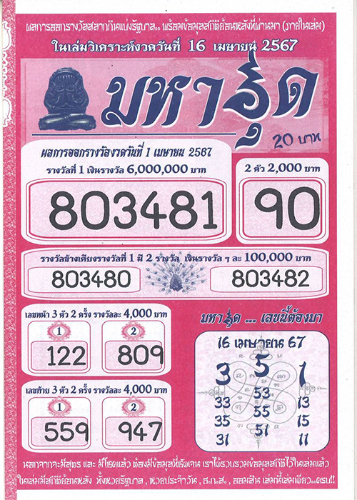 มหาอุด 16 4 67 -"Mahaud number"