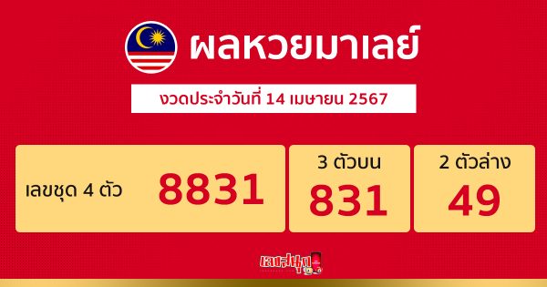 ผลหวยมาเลย์ 14/04/67-"Malaysian lottery results 14/04/67"