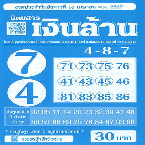 เลขเงินล้าน 16 4 67-"Million dollar number 16 4 67"