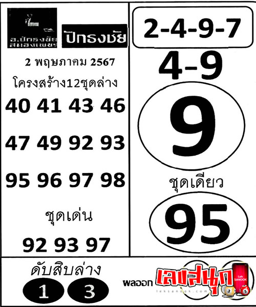 หวยปักธงชัยงวดนี้-"Pak Thong Chai lottery this period"