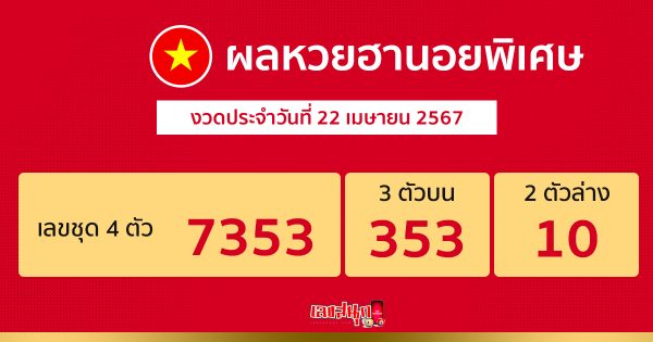 ผลหวยฮานอยพิเศษ 22/04/67-"Special Hanoi lottery results 22 04 67"