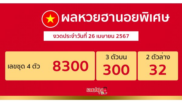 ผลหวยฮานอยพิเศษ 26/04/67-"Special Hanoi lottery results 260467"