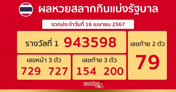 ผลหวยรัฐบาลไทย 16/04/67-"Thai government lottery results 16/04/67"