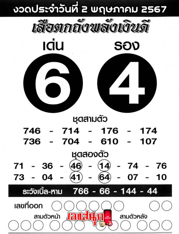 เสือตกถัง 2 5 67 -"Tiger Tok Tang 2 5 67"