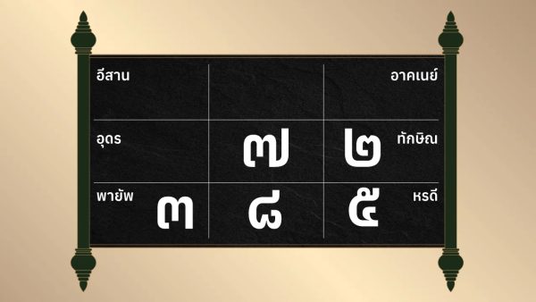 ดวงรายวัน 1/04/67-"Daily horoscope 1-04-67"