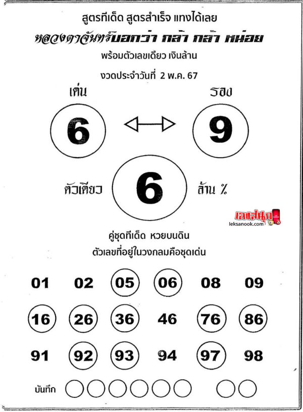 เลขดับบน 100 เปอร์เซ็นต์ - "Top number 100 percent"
