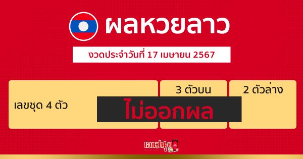 ผลหวยลาว 17/04/67-"lao-lottery-results"