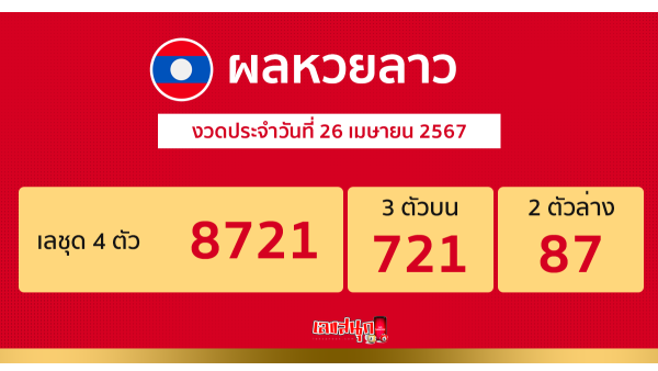 ผลหวยลาว "laos-lottery-results"