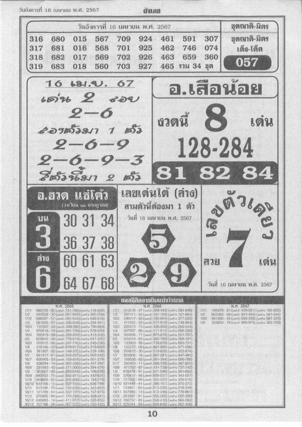 อ.เสือน้อย 16 4 67-"Teacher Noo s number 16 4 67"