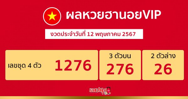ผลหวยฮานอยVIP 12/05/67 -"Hanoi VIP lottery results 12/05/67"